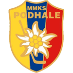 MMKS Podhale Nowy Targ - Logo