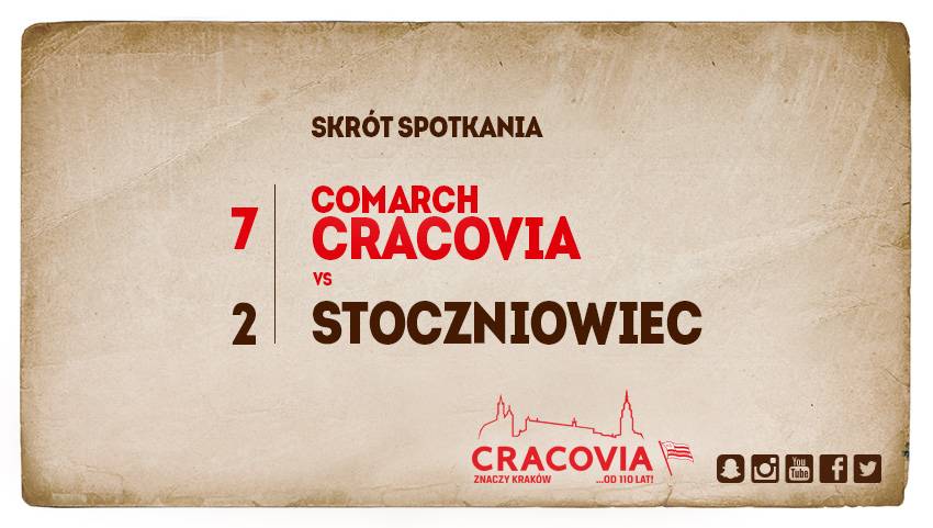 Comarch Cracovia rozbija Stoczniowca [SKRÓT]